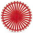 Teller 633 | Dekor 612-1158